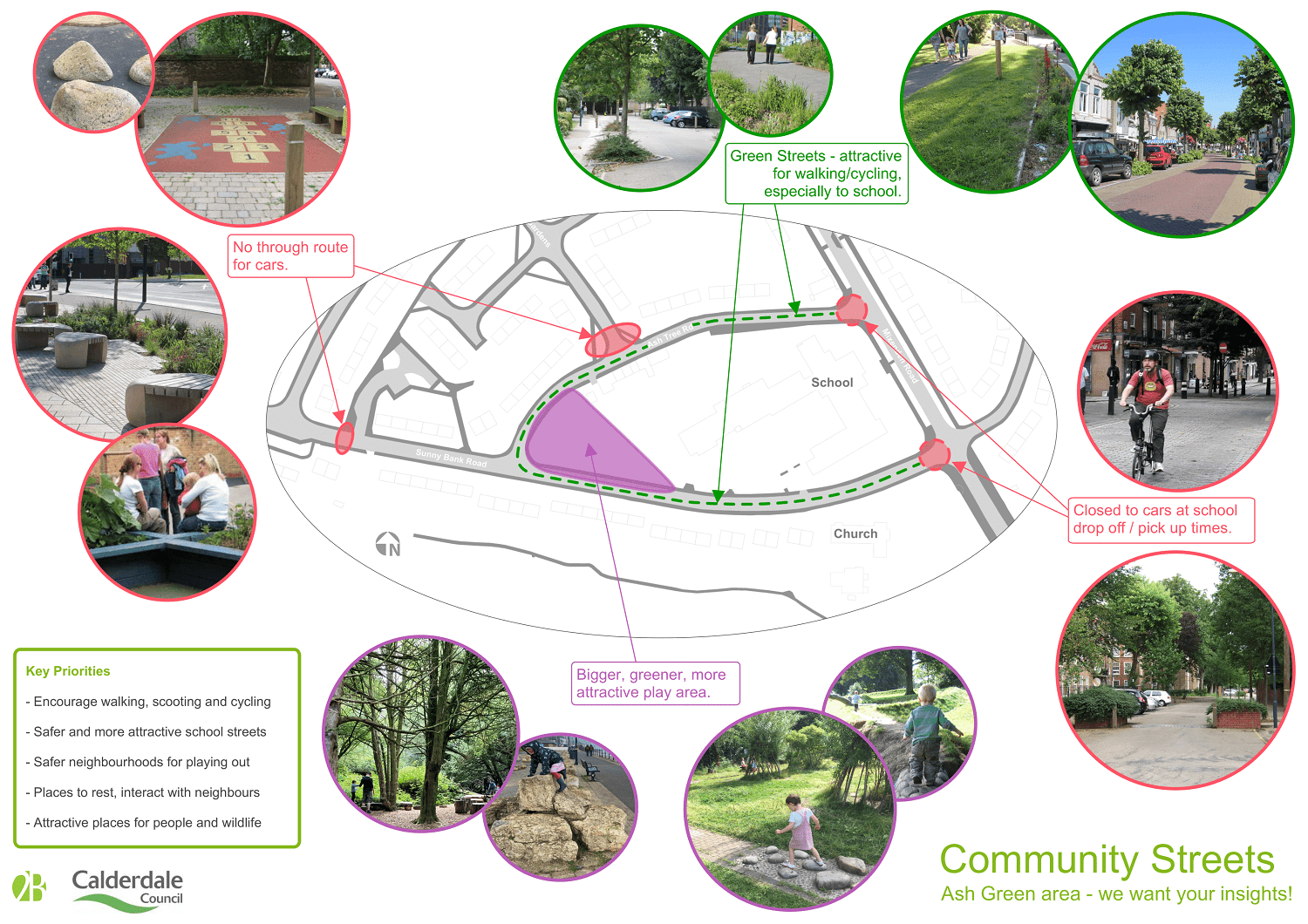 Image with overview of proposals in locations around Ash Green including no through routes for cars, green streets, and attractive play areas. Plan is surrounded by examples from other developments.
